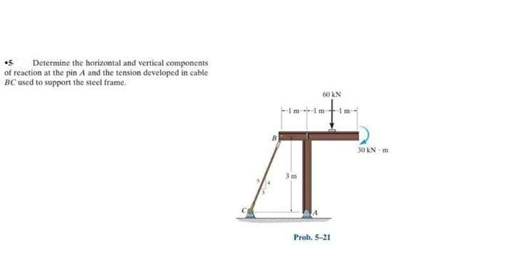 Determine the horizontal and vertical components
of reaction at the pin A and the tension developed in cable
BC used to support the steel frame.
•5
60 kN
m1m
1m
30 kN m
3 m
Prob. 5-21
