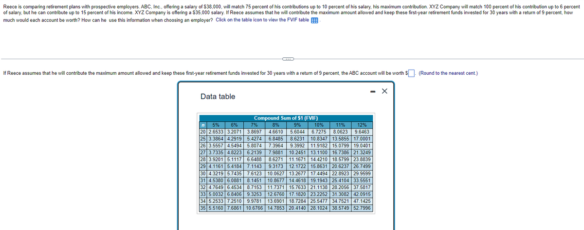 Reece is comparing retirement plans with prospective employers. ABC, Inc., offering a salary of $38,000, will match 75 percent of his contributions up to 10 percent of his salary, his maximum contribution. XYZ Company will match 100 percent of his contribution up to 6 percent
of salary, but he can contribute up to 15 percent of his income. XYZ Company is offering a $35,000 salary. If Reece assumes that he will contribute the maximum amount allowed and keep these first-year retirement funds invested for 30 years with a return of 9 percent, how
much would each account be worth? How can he use this information when choosing an employer? Click on the table icon to view the FVIF table
If Reece assumes that he will contribute the maximum amount allowed and keep these first-year retirement funds invested for 30 years with a return of 9 percent, the ABC account will be worth $
(Round to the nearest cent.)
Data table
11%
Compound Sum of $1 (FVIF)
n 5%
6% 7%
8%
9% 10%
12%
20 2.6533 3.2071 3.8697 4.6610 5.6044 6.7275 8.0623 9.6463
25 3.3864 4.2919 5.4274 6.8485 8.6231 10.8347 13.5855 17.0001
26 3.5557 4.5494 5.8074 7.3964 9.3992 11.9182 15.0799 | 19.0401
27 3.7335 4.8223 6.2139 7.9881 10.2451 13.1100 16.7386 21.3249
28 3.9201 5.1117 6.6488 8.6271 11.1671 14.4210 18.5799 23.8839
|29|4.1161 5.4184 7.1143 9.3173 12.1722 15.8631 20.6237 26.7499
30 4.3219 5.7435 7.6123 10.0627 13.2677 17.4494 22.8923 | 29.9599
31 4.5380 6.0881 8.1451 10.8677 14.4618 19.1943 25.4104 33.5551
|32 4.7649 6.4534 8.7153 11.7371 15.7633 21.1138 28.2056 37.5817
33 5.0032 6.8406 9.3253 12.6760 17.1820 23.2252 31.3082 42.0915
|34| 5.2533 7.2510 9.9781 13.6901 18.7284 25.5477 34.7521 47.1425
35 5.5160 7.6861 10.6766 14.7853 20.4140 28.1024 38.5749 52.7996