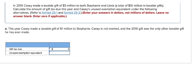 In 2010 Casey made a taxable gift of $5 million to both Stephanie and Linda (a total of $10 million in taxable gifts).
Calculate the amount of gift tax due this year and Casey's unused exemption equivalent under the following
alternatives. (Refer to Exhibit 25-1 and Exhibit 25-2.) (Enter your answers in dollars, not millions of dollars. Leave no
answer blank. Enter zero if applicable.)
a. This year Casey made a taxable gift of $1 million to Stephanie. Casey is not married, and the 2010 gift was the only other taxable gift
he has ever made.
Gift tax due
Unused exemption equivalent
$
0