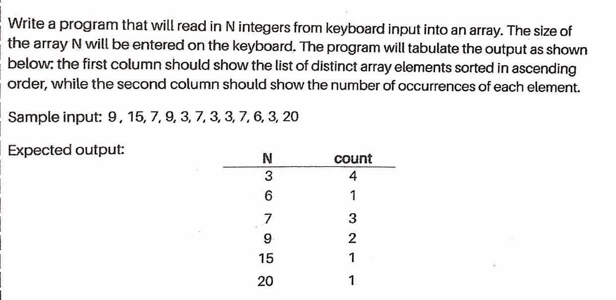 Write a program that will read in N integers from keyboard input into an array. The size of
the array N will be entered on the keyboard. The program will tabulate the output as shown
below: the first column should show the list of distinct array elements sorted in ascending
order, while the second column should show the number of occurrences of each element.
Sample input: 9, 15, 7, 9, 3, 7, 3, 3,7, 6, 3, 20
Expected output:
count
3.
4
6
1
7
3
15
1
20
1
