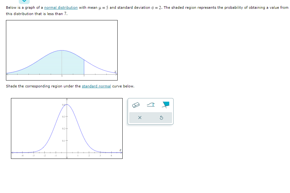 Below is a graph of a normal distribution with mean μ = 5 and standard deviation = 2. The shaded region represents the probability of obtaining a value from
this distribution that is less than 7.
Shade the corresponding region under the standard normal curve below.
-1
0.3+
02+
0.1+
2