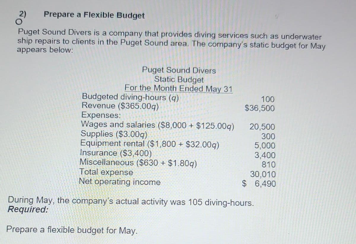 2)
Prepare a Flexible Budget
Puget Sound Divers is a company that provides diving services such as underwater
ship repairs to clients in the Puget Sound area. The company's static budget for May
appears below:
Puget Sound Divers
Static Budget
For the Month Ended May 31
Budgeted diving-hours (q)
Revenue ($365.00g)
Expenses:
Wages and salaries ($8,000+ $125.00q)
Supplies ($3.00g)
Equipment rental ($1,800+ $32.00q)
Insurance ($3,400)
Miscellaneous ($630+ $1.80g)
Total expense
Net operating income
100
$36,500
20,500
300
5,000
3,400
810
30,010
$ 6,490
During May, the company's actual activity was 105 diving-hours.
Required:
Prepare a flexible budget for May.