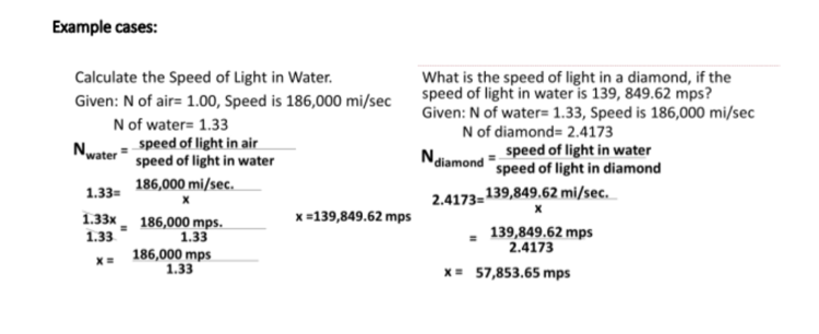 Example cases:
Calculate the Speed of Light in Water.
Given: N of air= 1.00, Speed is 186,000 mi/sec
N of water= 1.33
speed of light in air
speed of light in water
What is the speed of light in a diamond, if the
speed of light in water is 139, 849.62 mps?
Given: N of water= 1.33, Speed is 186,000 mi/sec
N of diamond= 2.4173
speed of light in water
speed of light in diamond
Nwat
Ndiamond
186,000 mi/sec.
1.33=
2.4173=139,849.62 mi/sec.
1.33х 186,000 mps.
1.33
x=139,849.62 mps
%3D
139,849.62 mps
2.4173
1.33
186,000 mps
1.33
x= 57,853.65 mps
