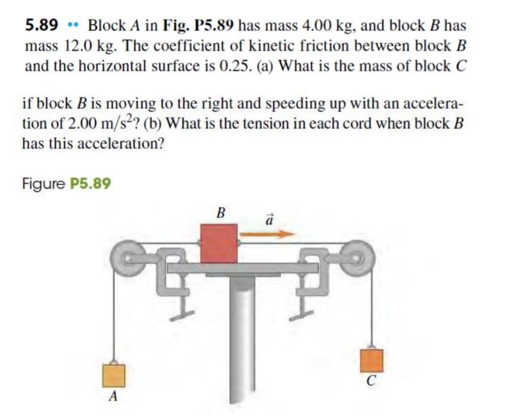 5.89 • Block A in Fig. P5.89 has mass 4.00 kg, and block B has
mass 12.0 kg. The coefficient of kinetic friction between block B
and the horizontal surface is 0.25. (a) What is the mass of block C
if block B is moving to the right and speeding up with an accelera-
tion of 2.00 m/s2? (b) What is the tension in each cord when block B
has this acceleration?
Figure P5.89
B
A
