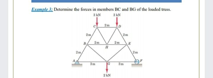 Example 3: Determine the forces in members BC and BG of the loaded truss.
3 kN
3 kN
2m
D
2m
2m
B
2m
2m
E
H
2m
2m
3m
G
3m
2 kN
