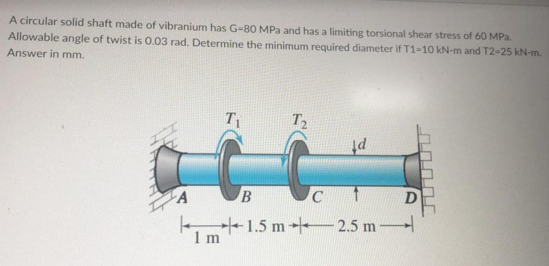 A circular solid shaft made of vibranium has G=80 MPa and has a limiting torsional shear stress of 60 MPa.
Allowable angle of twist is 0.03 rad. Determine the minimum required diameter if T1=10 kN-m and T2-25 kN-m.
Answer in mm.
T2
D
1.5 m 2.5 m
1 m
