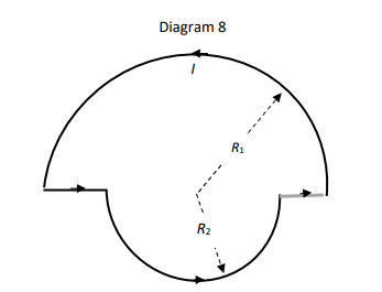 Diagram 8
R1
R2
