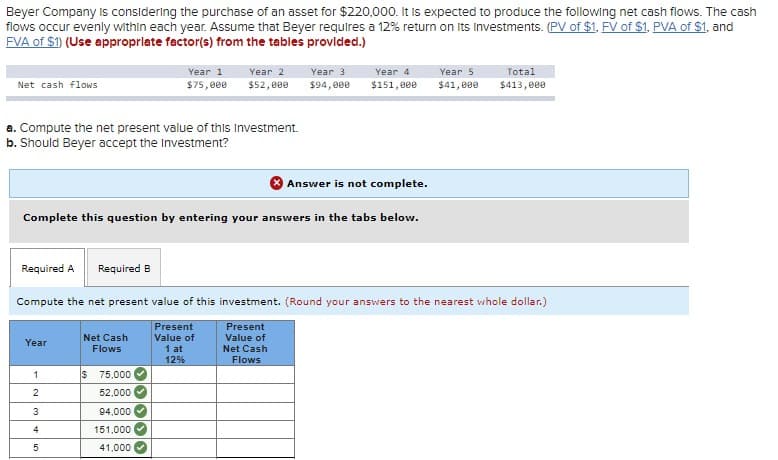 Beyer Company is considering the purchase of an asset for $220,000. It is expected to produce the following net cash flows. The cash
flows occur evenly within each year. Assume that Beyer requires a 12% return on Its Investments. (PV of $1. FV of $1. PVA of $1, and
FVA of $1) (Use approprlate factor(s) from the tables provlded.)
Year 1
Year 2
Year 3
Year 4
Year 5
Total
Net cash flows
$75,000
$52, 800
$94,000
$151,000
$41, 000
$413,e00
a. Compute the net present value of this Investment.
b. Should Beyer accept the Investment?
Answer is not complete.
Complete this question by entering your answers in the tabs below.
Required A
Required B
Compute the net present value of this investment. (Round your answers to the nearest vwhole dollar.)
Present
Present
Net Cash
Value of
1 at
12%
Value of
Net Cash
Year
Flows
Flows
1
$ 75,000
2
52,000
3
94,000
4
151,000
5
41,000
