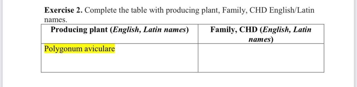 Exercise 2. Complete the table with producing plant, Family, CHD English/Latin
names.
Producing plant (English, Latin names)
Polygonum aviculare
Family, CHD (English, Latin
names)