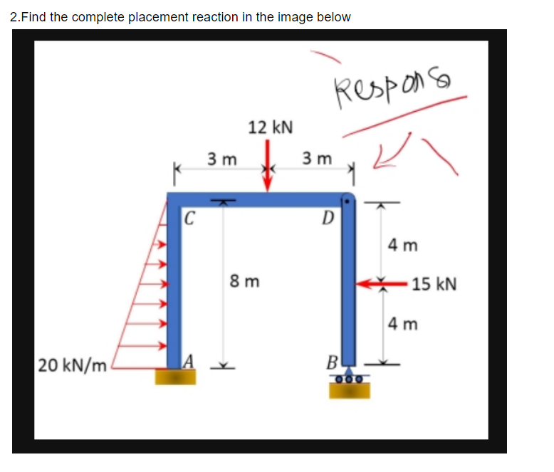 2.Find the complete placement reaction in the image below
Responso
12 kN
3 m
3 m
D
4 m
8 m
15 kN
4 m
20 kN/m
A
BI-
