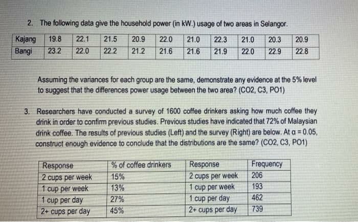 2. The following data give the household power (in kW.) usage of two areas in Selangor.
Kajang
19.8
22.1
21.5
20.9
22.0
21.0
22.3
21.0
20.3
20.9
Bangi
23.2
22.0
22.2
21.2
21.6
21.6
21.9
22.0
22.9
22.8
Assuming the variances for each group are the same, demonstrate any evidence at the 5% level
to suggest that the differences power usage between the two area? (CO2, C3, PO1)
3. Researchers have conducted a survey of 1600 coffee drinkers asking how much coffee they
drink in order to confirm previous studies. Previous studies have indicated that 72% of Malaysian
drink coffee. The results of previous studies (Left) and the survey (Right) are below. At a = 0.05,
construct enough evidence to conclude that the distributions are the same? (CO2, C3, PO1)
Frequency
Response
2 cups per week
1 cup per week
1 cup per day
2+ cups per day
% of coffee drinkers
15%
13%
Response
2 cups per week
1 cup per week
1 cup per day
2+ cups per day
206
193
27%
462
45%
739
