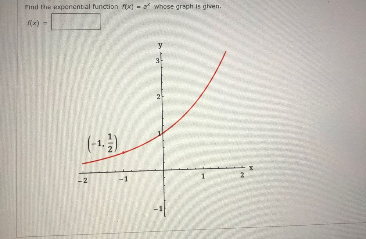 Find the exponential function f(x) = a whose graph is given.
f(x) =
y
3
2
(-1,)
-2
-1
1/2
