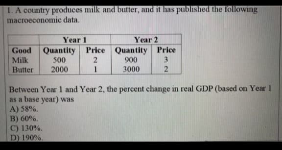 1. A country produces milk and butter, and it has published the following
macroeconomic data.
Year 1
Year 2
Good
Quantity Price
Quantity Price
Milk
500
2
900
3
Butter
2000
1
3000
2
Between Year 1 and Year 2, the percent change in real GDP (based on Year 1
as a base year) was
A) 58%.
B) 60%.
C) 130%.
D) 190%.