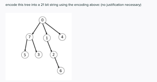 encode this tree into a 21 bit string using the encoding above: (no justification necessary)
(5
3
