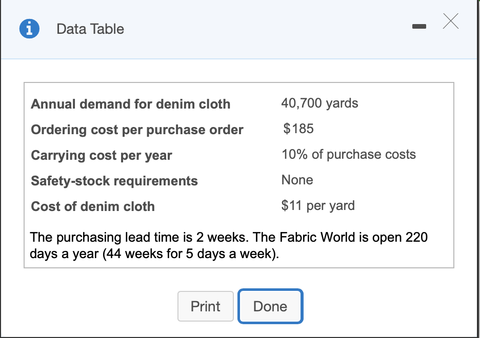 Data Table
Annual demand for denim cloth
40,700 yards
Ordering cost per purchase order
$185
Carrying cost per year
10% of purchase costs
Safety-stock requirements
None
Cost of denim cloth
$11 per yard
The purchasing lead time is 2 weeks. The Fabric World is open 220
days a year (44 weeks for 5 days a week).
Print
Done
