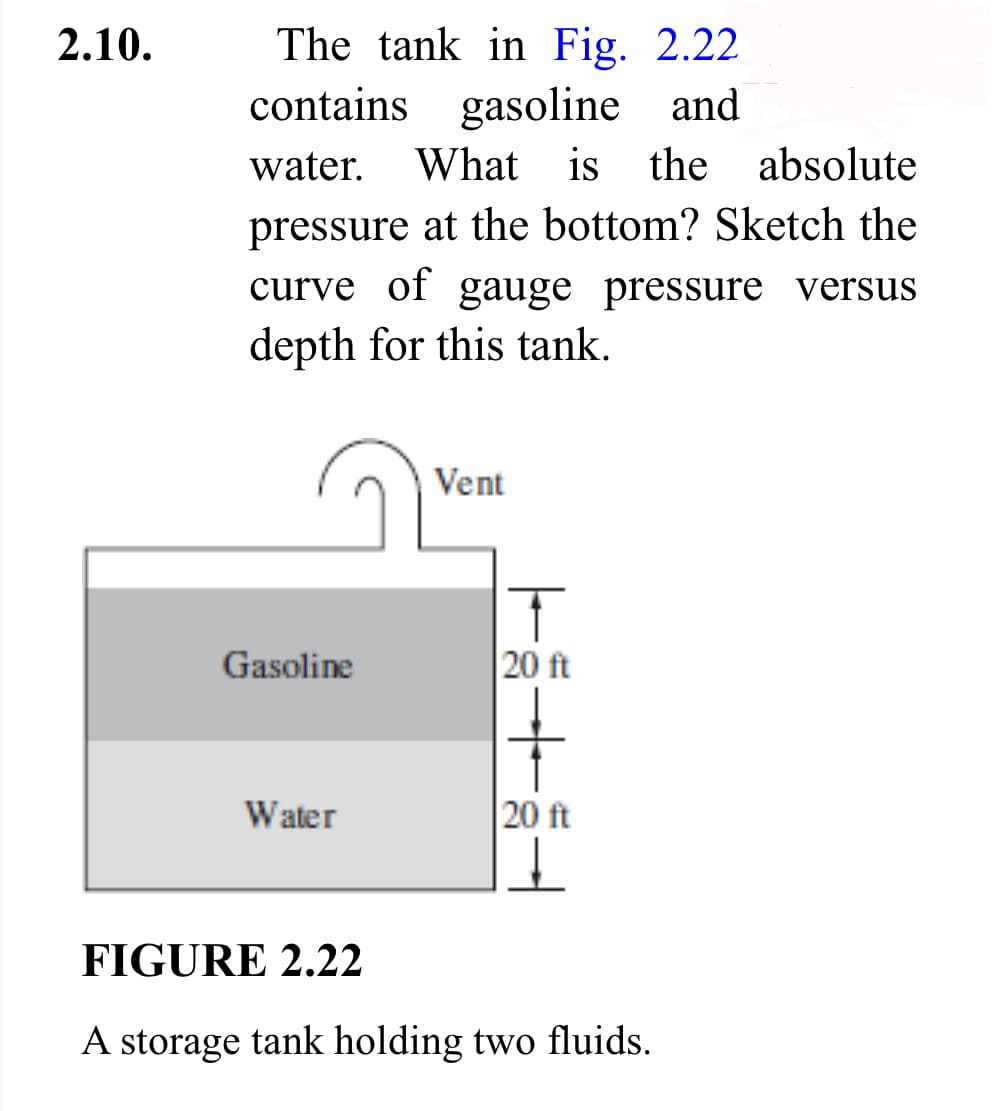 2.10.
The tank in Fig. 2.22
contains gasoline and
water. What is the absolute
pressure at the bottom? Sketch the
curve of gauge pressure versus
depth for this tank.
Gasoline
Water
Vent
T
20 ft
-
20 ft
↓
FIGURE 2.22
A storage tank holding two fluids.