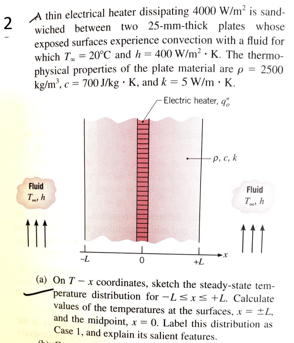 2
whose
A thin electrical heater dissipating 4000 W/m² is sand-
wiched between two 25-mm-thick plates
exposed surfaces experience convection with a fluid for
20°C and h = 400 W/m² · K. The thermo-
which T..
physical properties of the plate material are p = 2500
700 J/kg K, and k = 5 W/mK.
.
Electric heater, q
kg/m³, c
Fluid
Too, h
=
=
-L
0
+L
- p, c, k
Fluid
To'
h
111
(a) On T-x coordinates, sketch the steady-state tem-
perature distribution for -L≤x≤ +L. Calculate
values of the temperatures at the surfaces, x = ±L,
and the midpoint, x = 0. Label this distribution as
Case 1, and explain its salient features.
(h) a