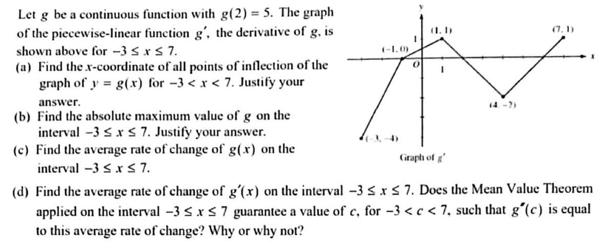 Let g be a continuous function with g(2) = 5. The graph
of the piecewise-linear function g', the derivative of g, is
shown above for -3 s x S 7.
(a) Find the r-coordinate of all points of inflection of the
graph of y = g(x) for –3 < x < 7. Justify your
%3D
(1. 1)
(7, 1)
(-1.0)
answer.
(4. -2)
(b) Find the absolute maximum value of g on the
interval -3 < x S 7. Justify your answer.
(c) Find the average rate of change of g(x) on the
Graph of g'
interval -3 <x S 7.
(d) Find the average rate of change of g'(x) on the interval -3 s xr S 7. Does the Mean Value Theorem
applied on the interval -3 s x s7 guarantee a value of c, for -3 <c < 7, such that gʻ(c) is equal
to this average rate of change? Why or why not?
