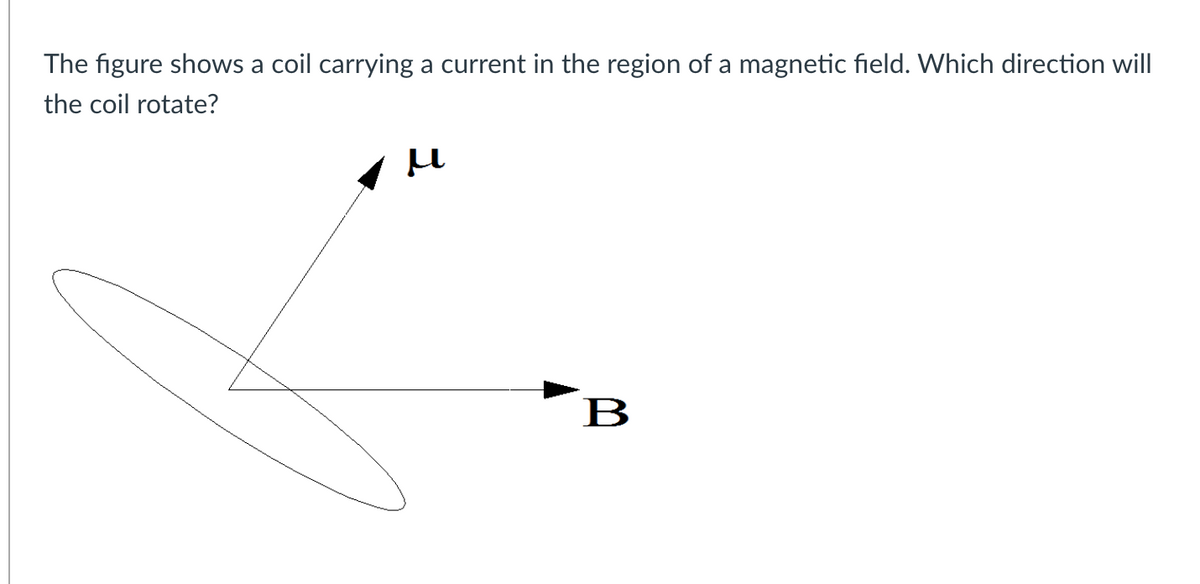 The figure shows a coil carrying a current in the region of a magnetic field. Which direction will
the coil rotate?
В

