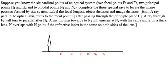 Suppose you know the six cardinal points of an optical system (two focal points F1 and F2, two principal
points Hi and H₂ and two nodal points N₁ and N₂), complete the three special rays to locate the image
position formed by this system. Label the focal lengths, object distance and image distance. [Hint: A ray
parallel to optical axis, turns to the focal point F2 after passing through the principle plane H₂. A ray through
Fi will turn to parallel after H₁. A ray moving towards to Ni will emerge at N₂ with the same angle. In a thick
lens, N overlaps with H point if the refractive index is the same on both sides of the lens.]
F₁
H₁
N₁ H₂ N₂ F: