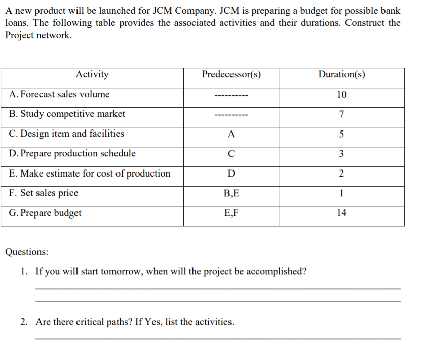 A new product will be launched for JCM Company. JCM is preparing a budget for possible bank
loans. The following table provides the associated activities and their durations. Construct the
Project network.
Activity
Predecessor(s)
Duration(s)
A. Forecast sales volume
10
B. Study competitive market
7
C. Design item and facilities
A
5
D. Prepare production schedule
C
E. Make estimate for cost of production
D
2
F. Set sales price
B,E
1
G. Prepare budget
E,F
14
Questions:
1. If you will start tomorrow, when will the project be accomplished?
2. Are there critical paths? If Yes, list the activities.
3.

