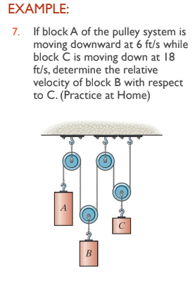 EXAMPLE:
7. If block A of the pulley system is
moving downward at 6 ft/s while
block C is moving down at 18
ft/s, determine the relative
velocity of block B with respect
to C. (Practice at Home)
A
C
