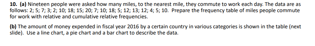 10. (a) Nineteen people were asked how many miles, to the nearest mile, they commute to work each day. The data are as
follows: 2; 5; 7; 3; 2; 10; 18; 15; 20; 7; 10; 18; 5; 12; 13; 12; 4; 5; 10. Prepare the frequency table of miles people commute
for work with relative and cumulative relative frequencies.
(b) The amount of money expended in fiscal year 2016 by a certain country in various categories is shown in the table (next
slide). Use a line chart, a pie chart and a bar chart to describe the data.
