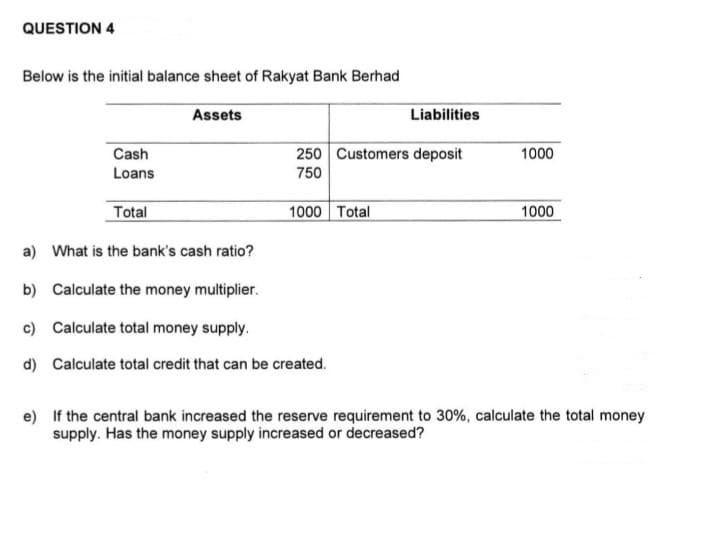 QUESTION 4
Below is the initial balance sheet of Rakyat Bank Berhad
Assets
Cash
Loans
Total
250 Customers deposit
750
1000 Total
Liabilities
a) What is the bank's cash ratio?
b) Calculate the money multiplier.
c) Calculate total money supply.
d) Calculate total credit that can be created.
1000
1000
e) If the central bank increased the reserve requirement to 30%, calculate the total money
supply. Has the money supply increased or decreased?