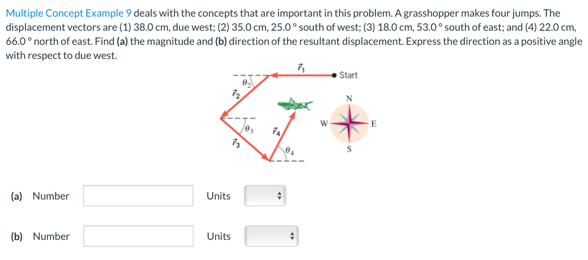 Multiple Concept Example 9 deals with the concepts that are important in this problem. A grasshopper makes four jumps. The
displacement vectors are (1) 38.0 cm, due west; (2) 35.0 cm, 25.0° south of west; (3) 18.0 cm, 53.0° south of east; and (4) 22.0 cm,
66.0° north of east. Find (a) the magnitude and (b) direction of the resultant displacement. Express the direction as a positive angle
with respect to due west.
Start
N
W
03
S
(a) Number
Units
(b) Number
Units
