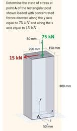 Determine the state of stress at
point A of the rectangular post
shown loaded with concentrated
forces drected along the y axis
equal to 75 kN and along the x
axis equal to 15 kN.
75 kN
50 mm
200 mm
150 mm
15 kN
800 mm
so mm
