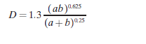 |(ab)a625
(a+b)@25
D=1.3
