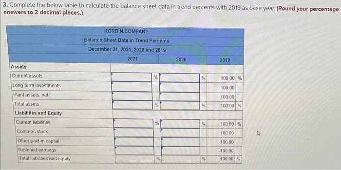 3. Complete the below table to calculate the balance sheet data in trend percents with 2019 as base year. (Round your percentage
answers to 2 decimal places.)
KORBIN COMPANY
Balance Sheet Data in Trend Percents
December 31, 2021, 2020 and 2019)
2021
2019
Assets
Current assets
%
100.00 %
Long-term investments
100.00
Plant assets, net
100.00
Total assets
100.00 %
Liabilities and Equity
Current liabilities
100.00 %
Common stock
100.00
Other paid-in capital
100.00
Retained earnings
100.00
Total liabilities and equity
100.00 %
%
2020
%
%
%
28
%
4