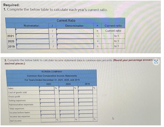 Required:
1. Complete the below table to calculate each year's current ratio.
Current Ratio
Numerator:
Denominator:
=
Current ratio
=
Current ratio
2021
1
to 1
2020
1
=
to 1
2019
1
=
to 1
2. Complete the below table to calculate income statement data in common-size percents. (Round your percentage answers
decimal places.)
KORBIN COMPANY
Common-Size Comparative Income Statements
For Years Ended December 31, 2021, 2020, and 2019
2021
2020
2019
Sales
%
Cost of goods sold
Gross profit
Selling expenses
Administrative expenses
Total expenses
Income before taxes
Income tax expense
Net income
1
1
%
