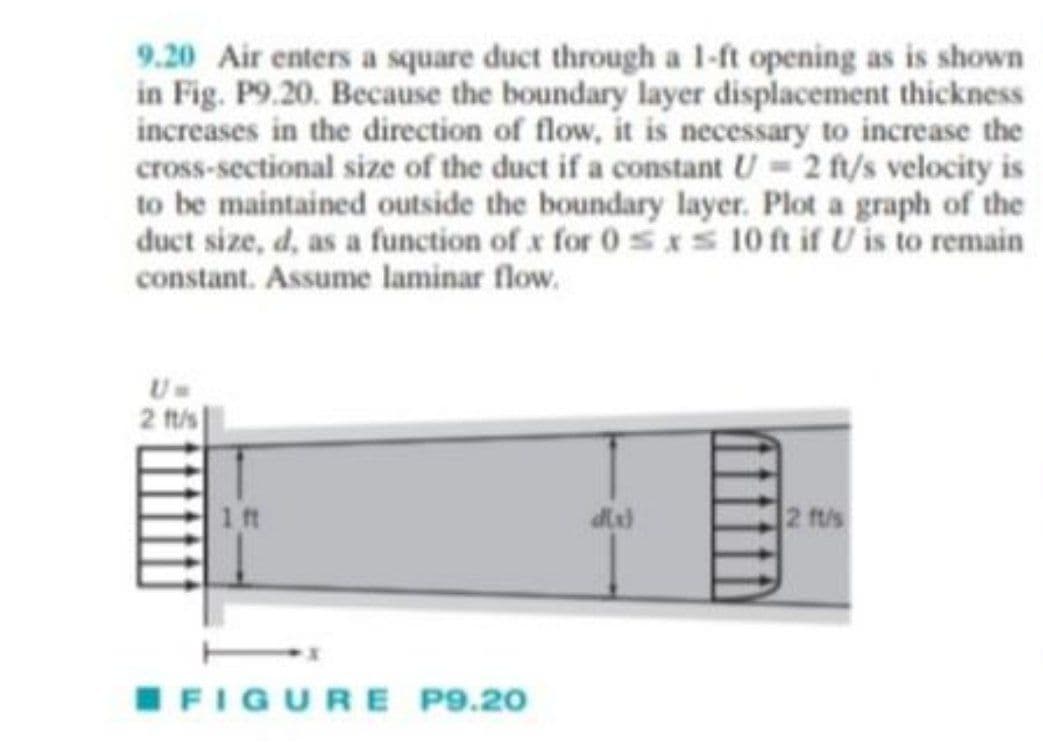 9.20 Air enters a square duct through a 1-ft opening as is shown
in Fig. P9.20. Because the boundary layer displacement thickness
increases in the direction of flow, it is necessary to increase the
cross-sectional size of the duct if a constant U= 2 ft/s velocity is
to be maintained outside the boundary layer. Plot a graph of the
duct size, d, as a function of x for 0 sxs 10 ft if U is to remain
constant. Assume laminar flow.
2 ft/s
dix)
2 ft/s
1 ft
FIGURE P9.20