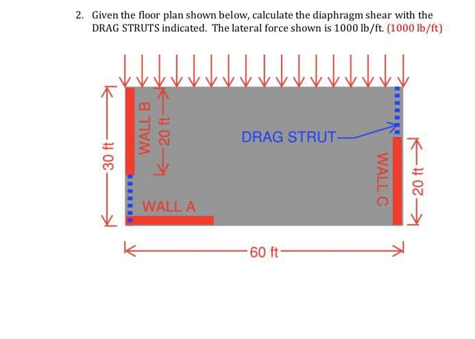 2. Given the floor plan shown below, calculate the diaphragm shear with the
DRAG STRUTS indicated. The lateral force shown is 1000 lb/ft. (1000 lb/ft)
30 ft-
WALL B
20 ft
DRAG STRUT-
WALL A
60 ft-
WALL C
20 ft