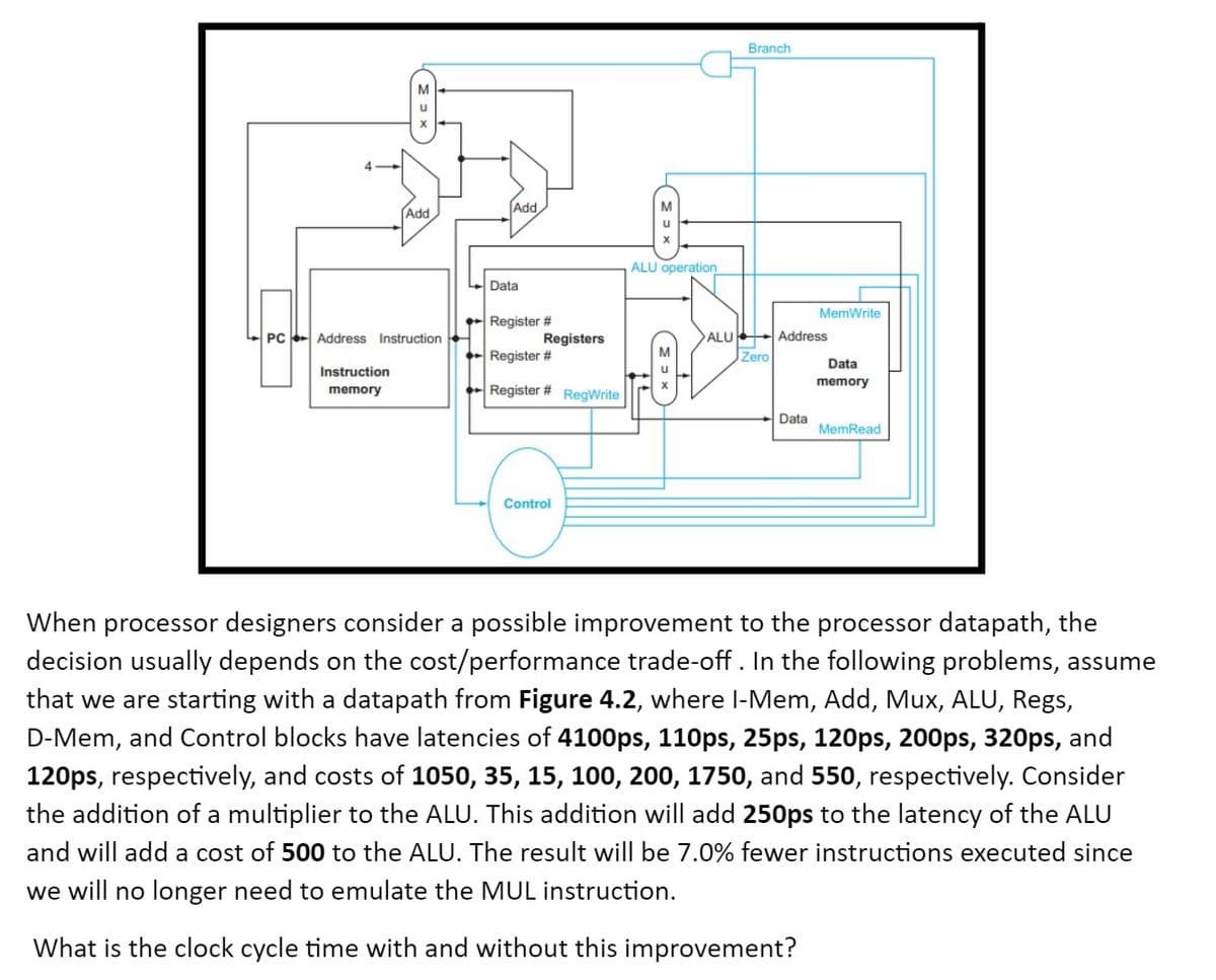 Add
PC Address Instruction
Instruction
memory
Add
Data
Register #
Register #
Register # RegWrite
Registers
Control
ALU operation
Branch
ALU Address
Zero
MemWrite
Data
Data
memory
MemRead
When processor designers consider a possible improvement to the processor datapath, the
decision usually depends on the cost/performance trade-off. In the following problems, assume
that we are starting with a datapath from Figure 4.2, where I-Mem, Add, Mux, ALU, Regs,
D-Mem, and Control blocks have latencies of 4100ps, 110ps, 25ps, 120ps, 200ps, 320ps, and
120ps, respectively, and costs of 1050, 35, 15, 100, 200, 1750, and 550, respectively. Consider
the addition of a multiplier to the ALU. This addition will add 250ps to the latency of the ALU
and will add a cost of 500 to the ALU. The result will be 7.0% fewer instructions executed since
we will no longer need to emulate the MUL instruction.
What is the clock cycle time with and without this improvement?