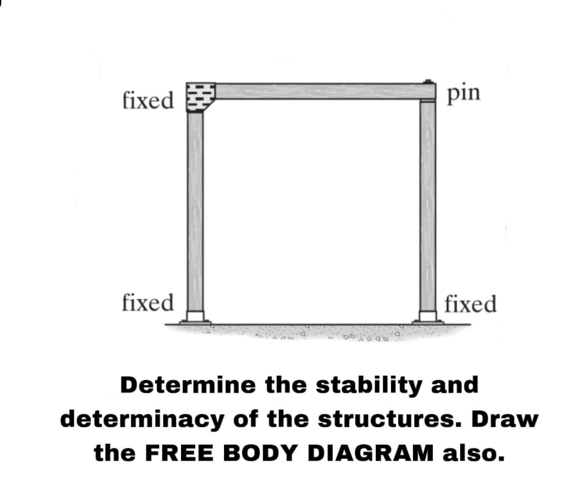 fixed
fixed
pin
fixed
Determine the stability and
determinacy of the structures. Draw
the FREE BODY DIAGRAM also.