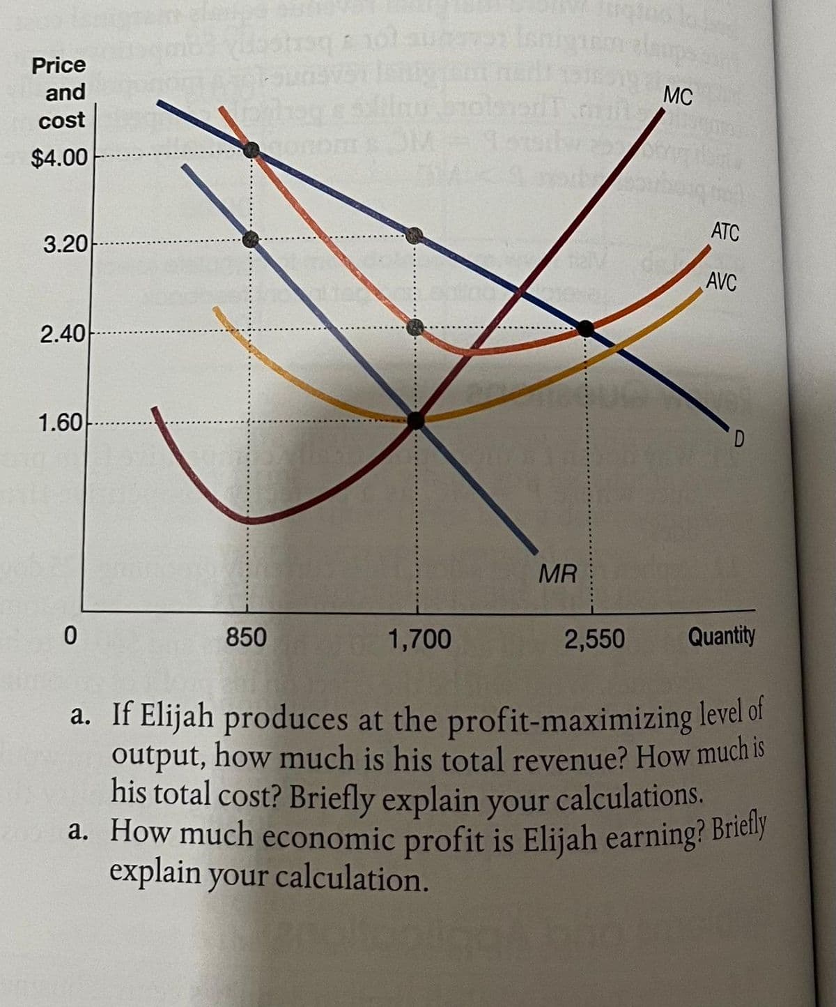Price
and
cost
$4.00
3.20
2.40
1.60
0
Questraq; not sugamon Isnigiem
sunsven lang jam neris MC
ITAALS
25006
DMC Sorberg in
ATC
AVC
HONDE SOM= 15152
850
1,700
MR
2,550
D
Quantity
a. If Elijah produces at the profit-maximizing level of
output, how much is his total revenue? How much is
his total cost? Briefly explain your calculations.
a. How much economic profit is Elijah earning? Briefly
explain your calculation.