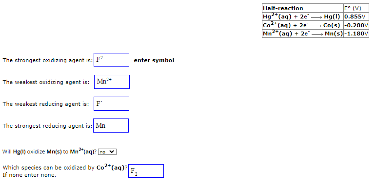 The strongest oxidizing agent is: F2
The weakest oxidizing agent is: Mn²+
The weakest reducing agent is:F
The strongest reducing agent is: Mn
Will Hg(1) oxidize Mn(s) to Mn2(aq)? [
no
enter symbol
Which species can be oxidized by Co²+ (aq)?[ F.
If none enter none.
Half-reaction
2+
Hg²+ (aq) + 2e →
Co2+ (aq) + 2e →
Mn2+ (aq) + 2e →
E° (V)
Hg(1) 0.855V
Co(s) -0.280V
Mn(s)-1.180V