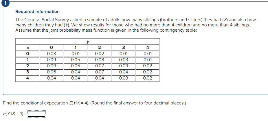 Required information
The General Social Survey asked a sample of adults how many siblings (brothers and sisters) they had (X) and also how
many children they had (Y). We show results for those who had no more than 4 children and no more than 4 siblings.
Assume that the joint probability mass function is given in the following contingency table:
y
x
0
1
2
3
4
0
0.03
0.01
0.02
0.01
0.01
123
0.09
0.05
0.08
0.03
0.01
2
0.09
0.05
0.07
0.03
0.02
3
0.06
0.04
0.07
0.04
0.02
4
0.04
0.04
0.04
0.03
0.02
Find the conditional expectation E(MX = 4). (Round the final answer to four decimal places.)
E(YIX=4)