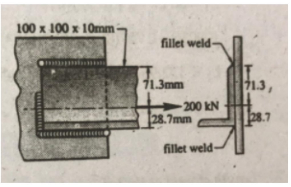 100 x 100 x 10mm
fillet weld
11.3mm
71.3,
200 kN
28.7mm
28.7
fillet weld
