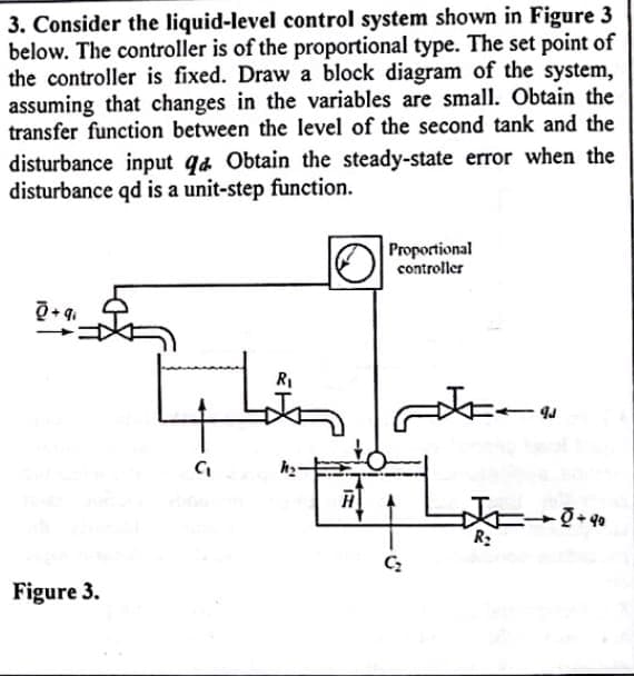 3. Consider the liquid-level control system shown in Figure 3
below. The controller is of the proportional type. The set point of
the controller is fixed. Draw a block diagram of the system,
assuming that changes in the variables are small. Obtain the
transfer function between the level of the second tank and the
disturbance input qa Obtain the steady-state error when the
disturbance qd is a unit-step function.
Ō+qi
Figure 3.
Proportional
controller
نے نا
C₂
the
*=+0+40
R₂