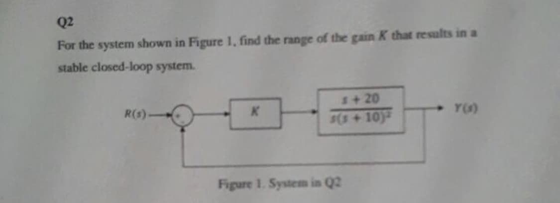Q2
For the system shown in Figure 1, find the range of the gain K that results in a
stable closed-loop system.
s+20
R(s)
$(s +10)
Figure 1. System in Q2
