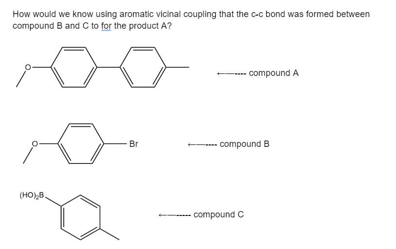 How would we know using aromatic vicinal coupling that the c-c bond was formed between
compound B and C to for the product A?
(HO)₂B.
Br
------
compound A
compound B
compound C