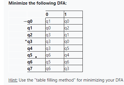Minimize the following DFA:
0
1
-90
g||ལྤ|
q1
90
90
92
93
q1
*q3
93
90
94
93
95
95
96
q4
96
95
96
q7
96
93
Hint: Use the "table filling method" for minimizing your DFA