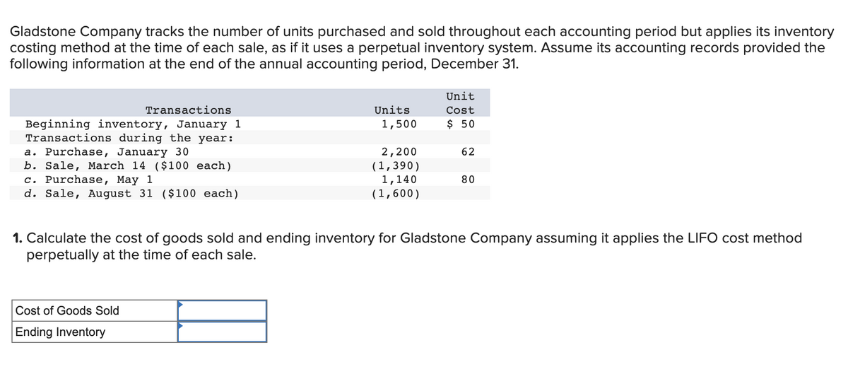 Gladstone Company tracks the number of units purchased and sold throughout each accounting period but applies its inventory
costing method at the time of each sale, as if it uses a perpetual inventory system. Assume its accounting records provided the
following information at the end of the annual accounting period, December 31.
Transactions
Beginning inventory, January 1
Transactions during the year:
a. Purchase, January 30
b. Sale, March 14 ($100 each)
c. Purchase, May 1
d. Sale, August 31 ($100 each)
Units
Cost of Goods Sold
Ending Inventory
1,500
2,200
(1,390)
1,140
(1,600)
Unit
Cost
$ 50
62
80
1. Calculate the cost of goods sold and ending inventory for Gladstone Company assuming it applies the LIFO cost method
perpetually at the time of each sale.