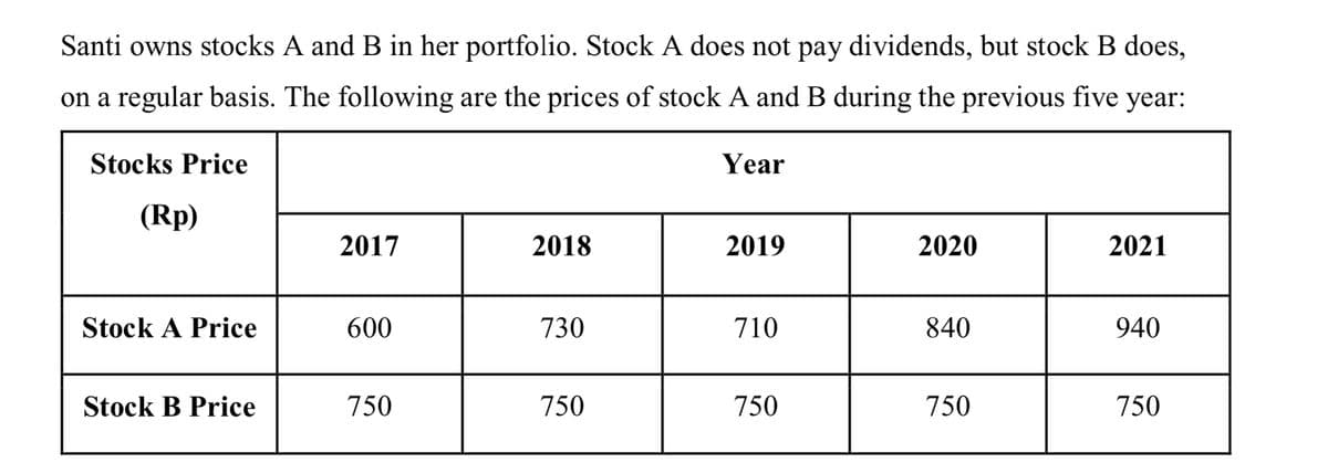 Santi owns stocks A and B in her portfolio. Stock A does not pay dividends, but stock B does,
on a regular basis. The following are the prices of stock A and B during the previous five year:
Stocks Price
Year
(Rp)
2017
2018
2019
2020
2021
Stock A Price
600
730
710
840
940
Stock B Price
750
750
750
750
750
