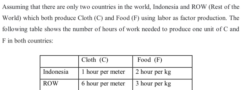 Assuming that there are only two countries in the world, Indonesia and ROW (Rest of the
World) which both produce Cloth (C) and Food (F) using labor as factor production. The
following table shows the number of hours of work needed to produce one unit of C and
F in both countries:
Cloth (C)
Food (F)
Indonesia
1 hour per meter
2 hour per kg
ROW
6 hour per meter
3 hour per kg
