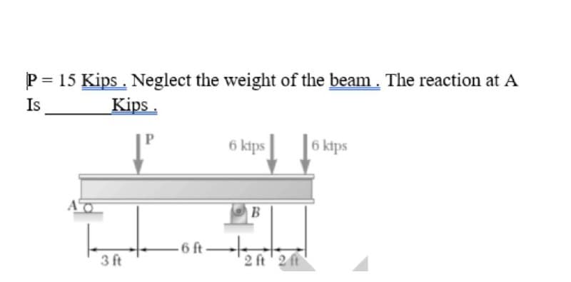 P
>= 15 Kips. Neglect the weight of the beam. The reaction at A
Is
Kips.
3 ft
-6 ft
6 kips
B
2 ft 2 ft
6 kips