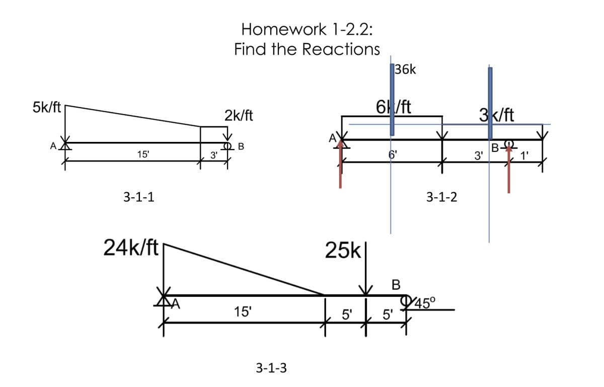 Homework 1-2.2:
Find the Reactions
136k
5k/ft
6/ft
3k/ft
2k/ft
A
В
6'
B-
3'
15'
3'
1'
3-1-1
3-1-2
24k/ft
25k
B
45°
5'
15'
st
5'
3-1-3

